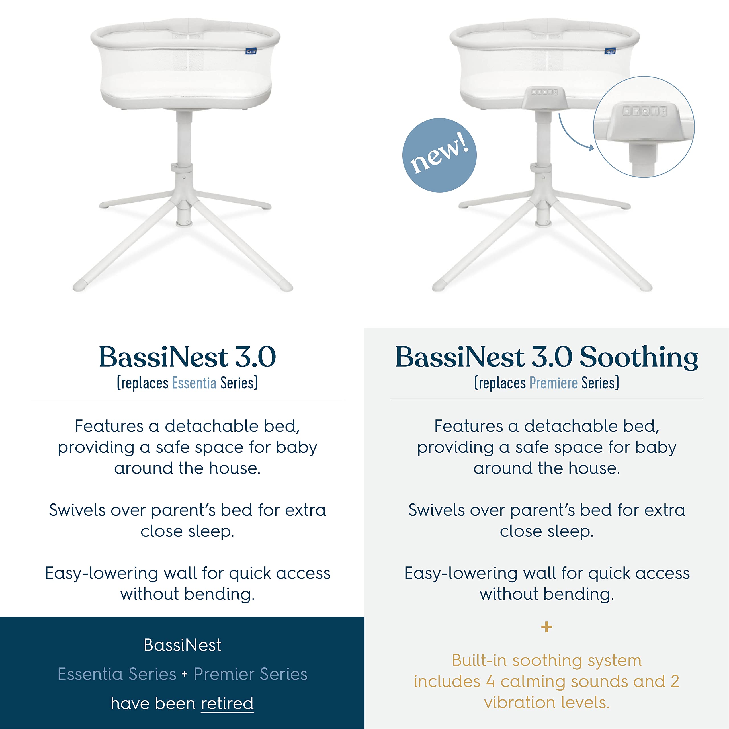 HALO BassiNest included sheet and pad for quick setup.