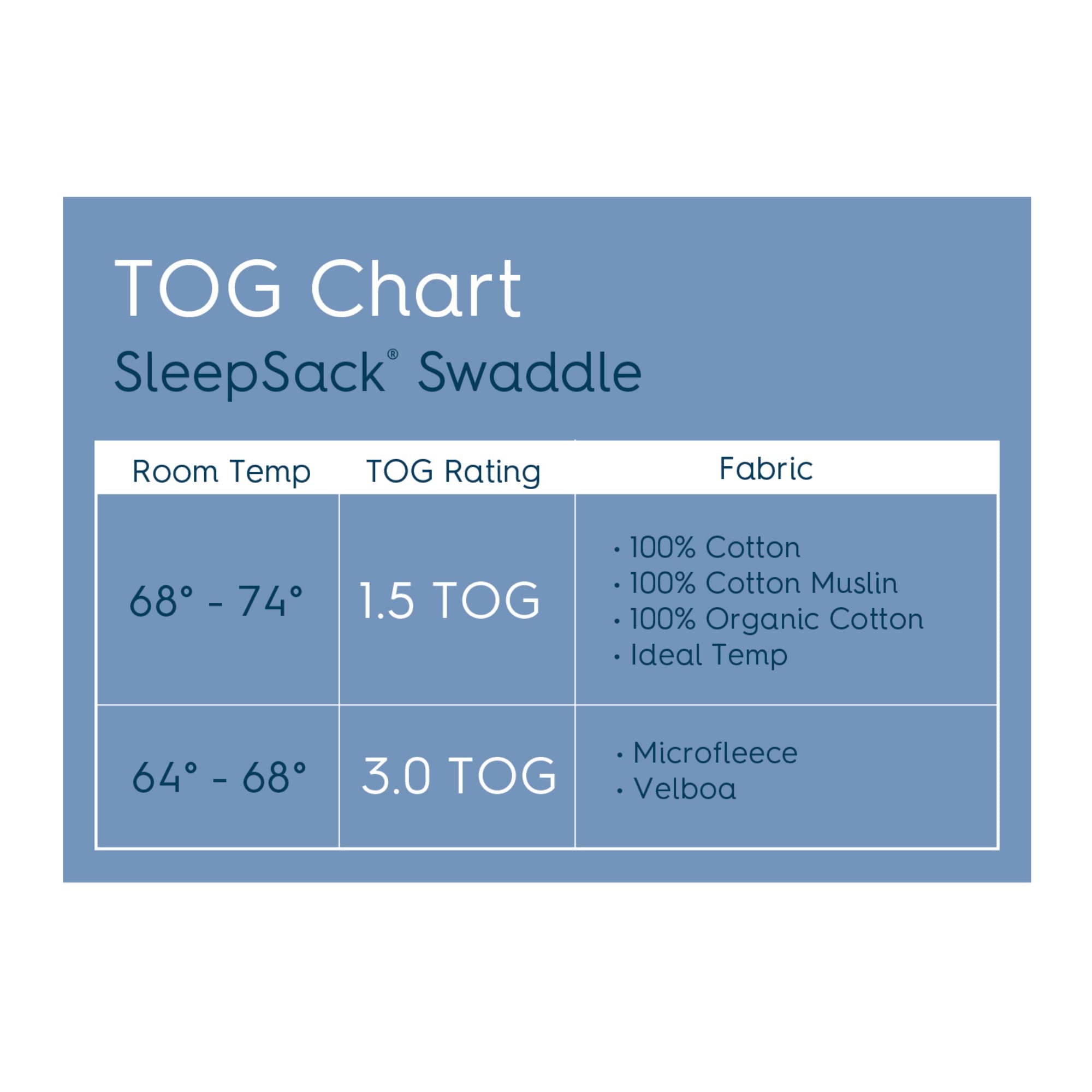 HALO Winnie Frolic TOG 1.5 label indicates warm breathable room temperature wear