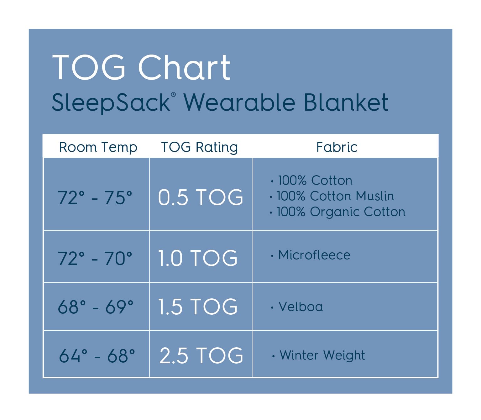 HALO Winnie Frolic Sleepsack in use for safe, long-wear nights