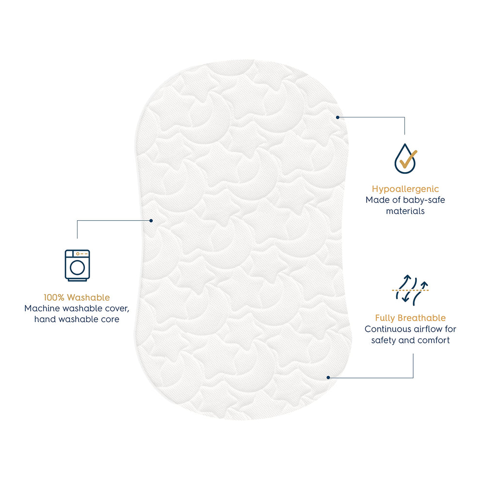 HALO DreamWeave BassiNest pad rinse friendly core for easy cleaning after use