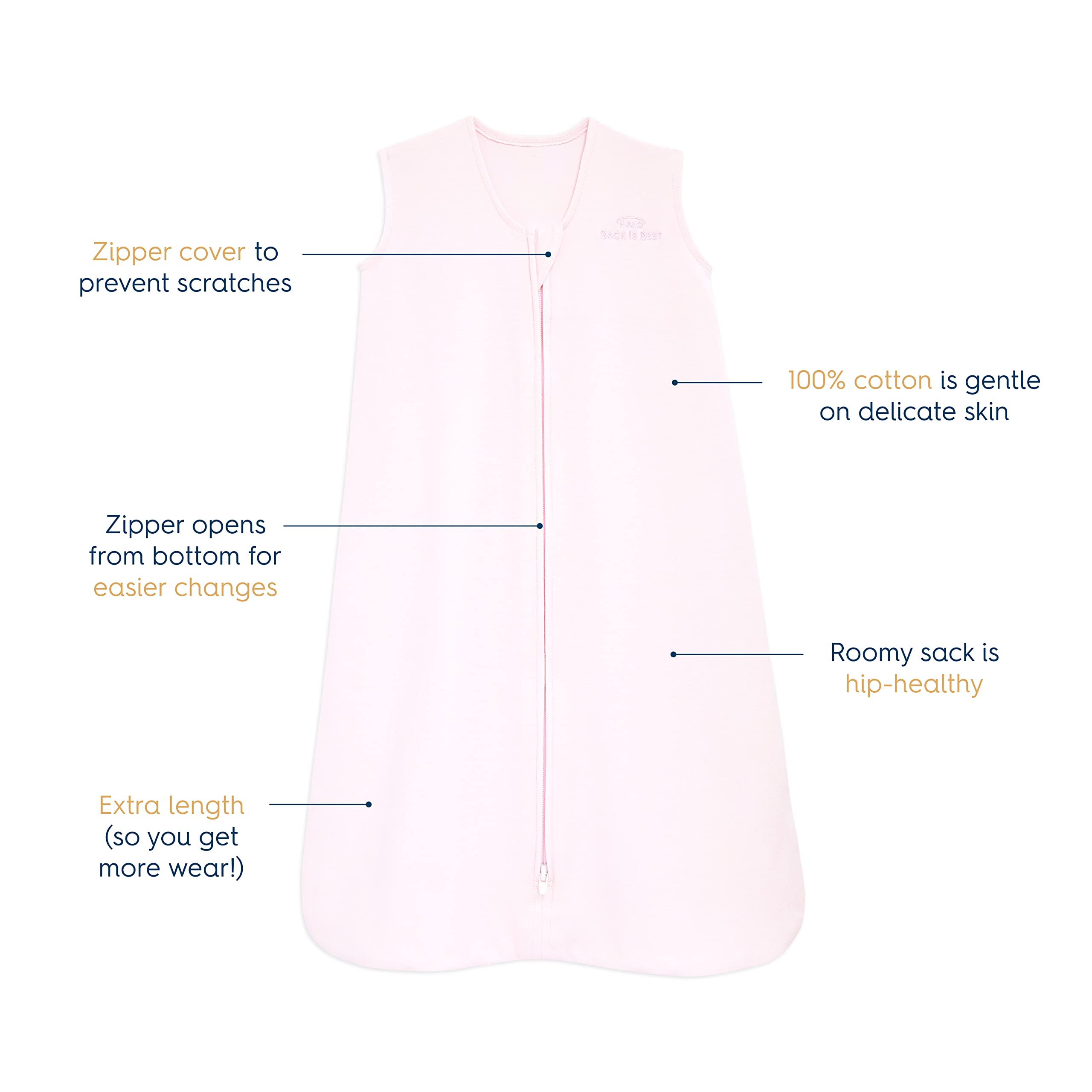 HALO Sleepsack back-zip closure for easy diaper changes.