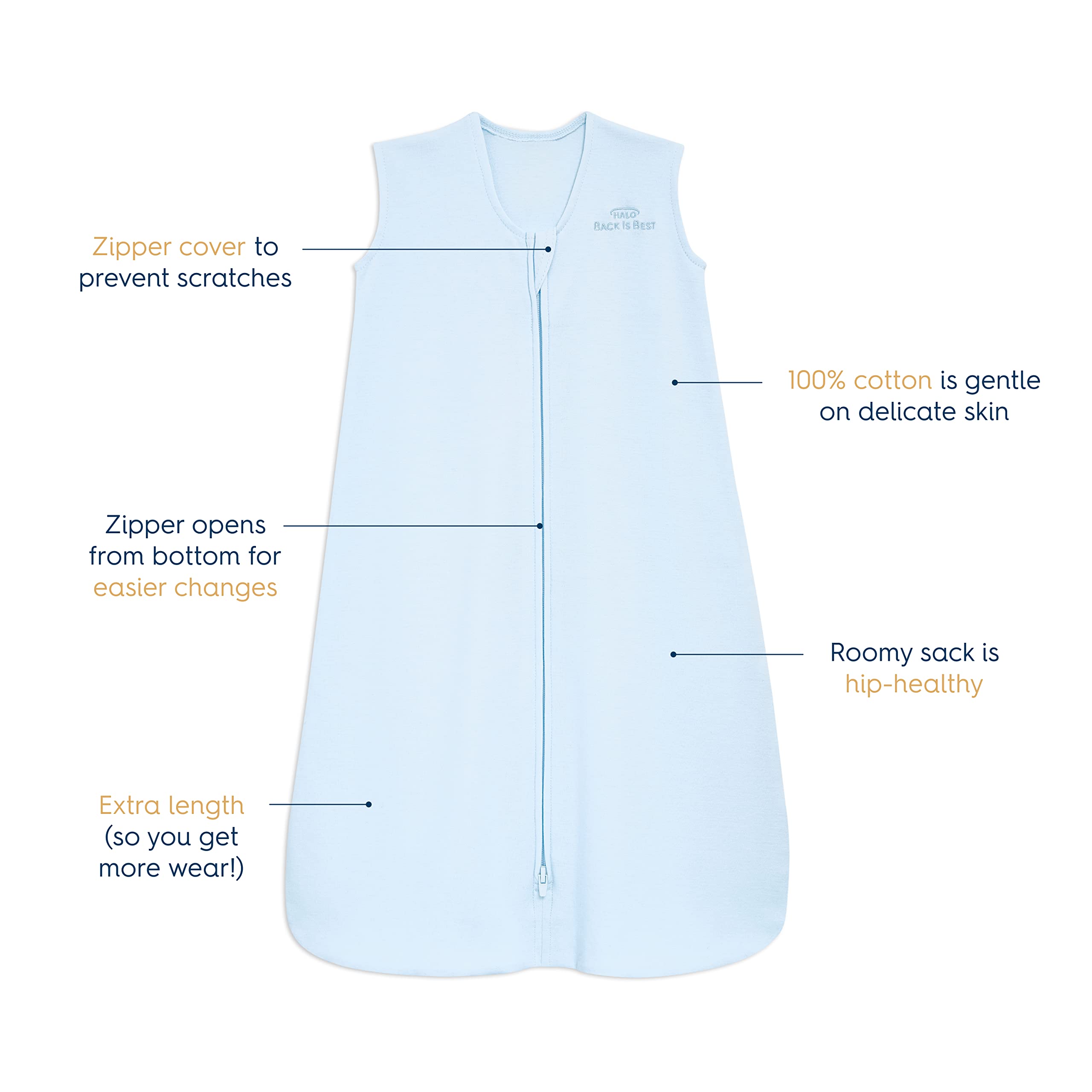HALO SleepSack bottom zipper enables easy diaper changes while keeping baby cozy.