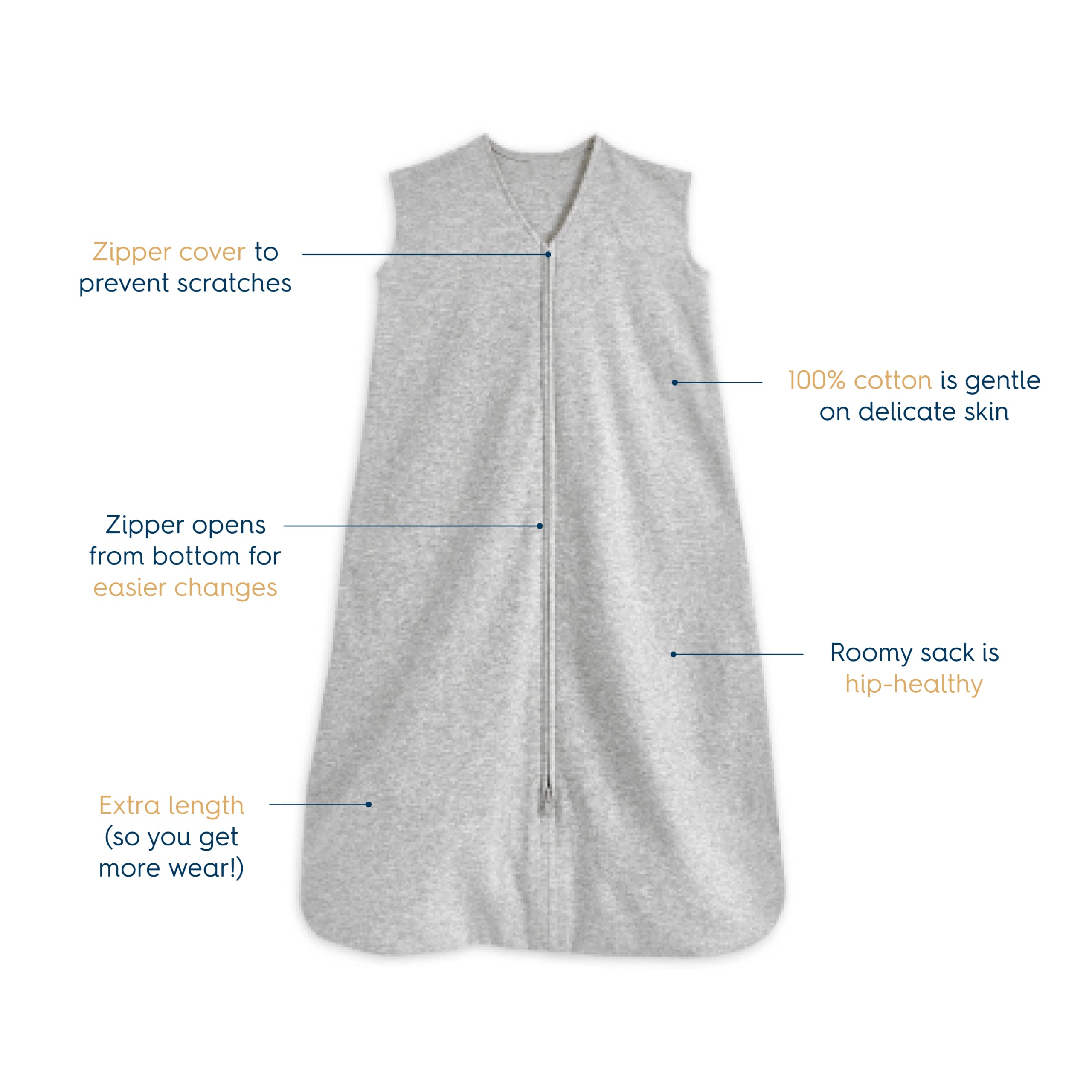 HALO Sleepsack diaper-changes zipper facilitates quick night diaper changes.