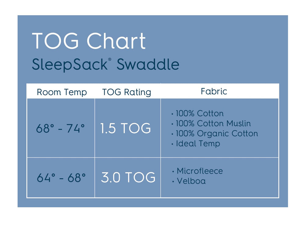HALO Sleepsack Swaddle back-is-best embroidery—education cue for safe sleep positioning.