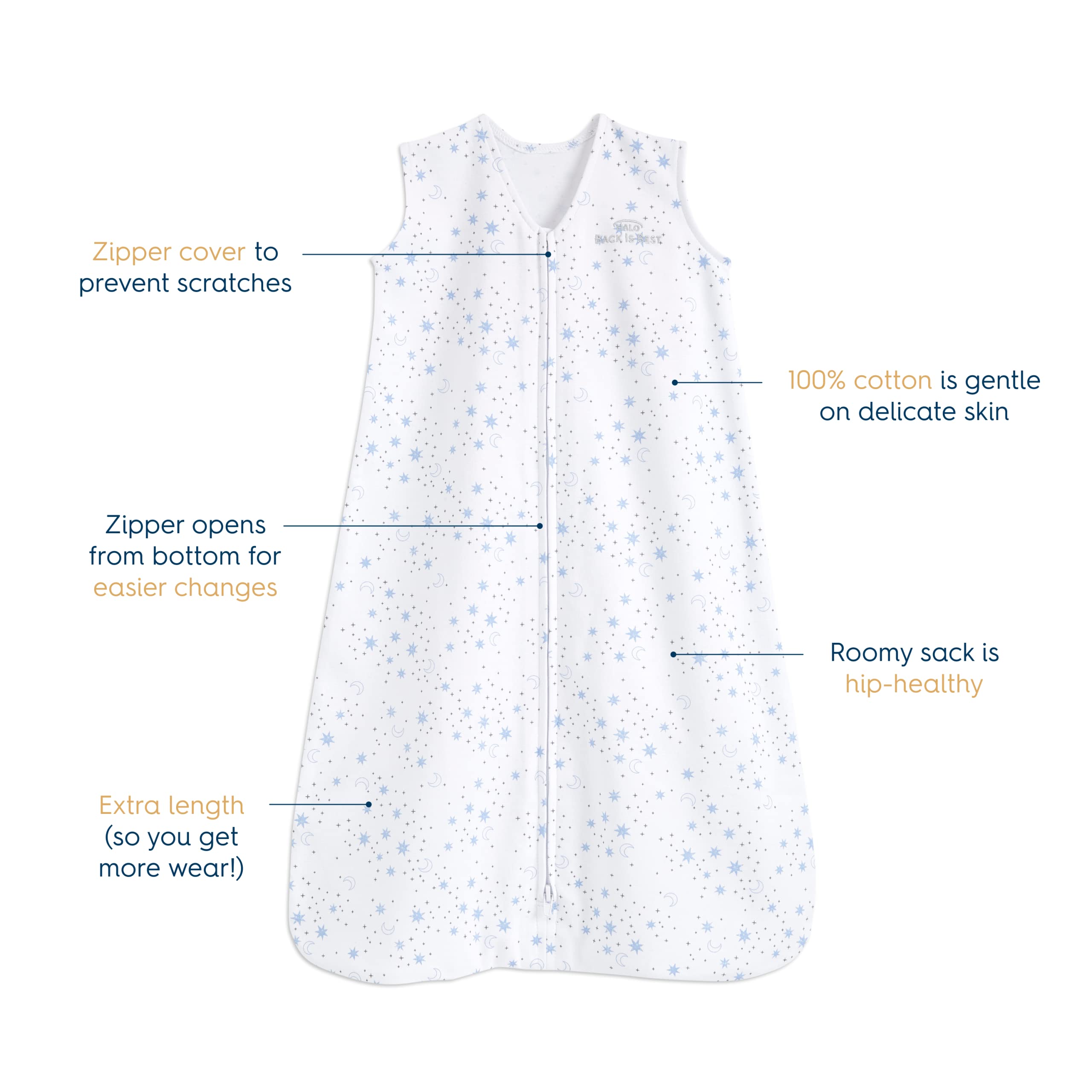 HALO SleepSack Twinkle Blue back view showing secure fit for uninterrupted night sleep