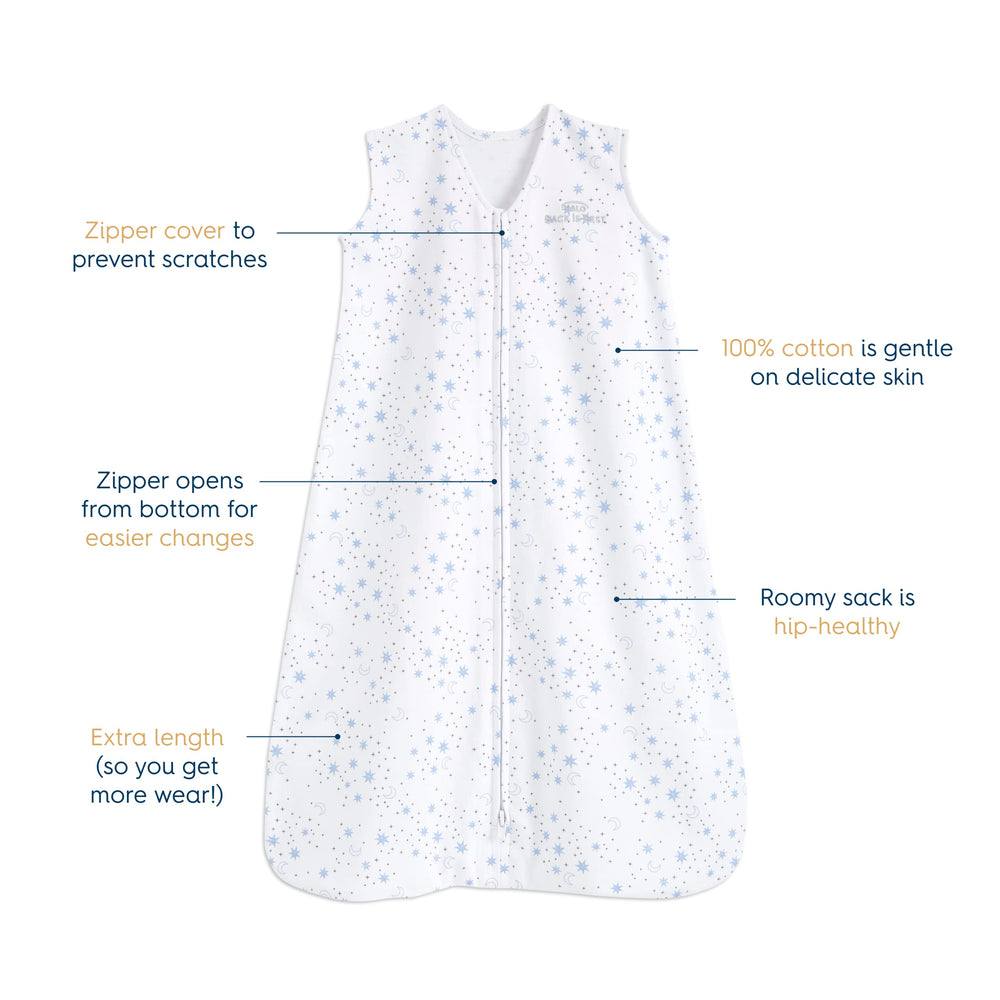 HALO SleepSack Twinkle Blue back view showing secure fit for uninterrupted night sleep