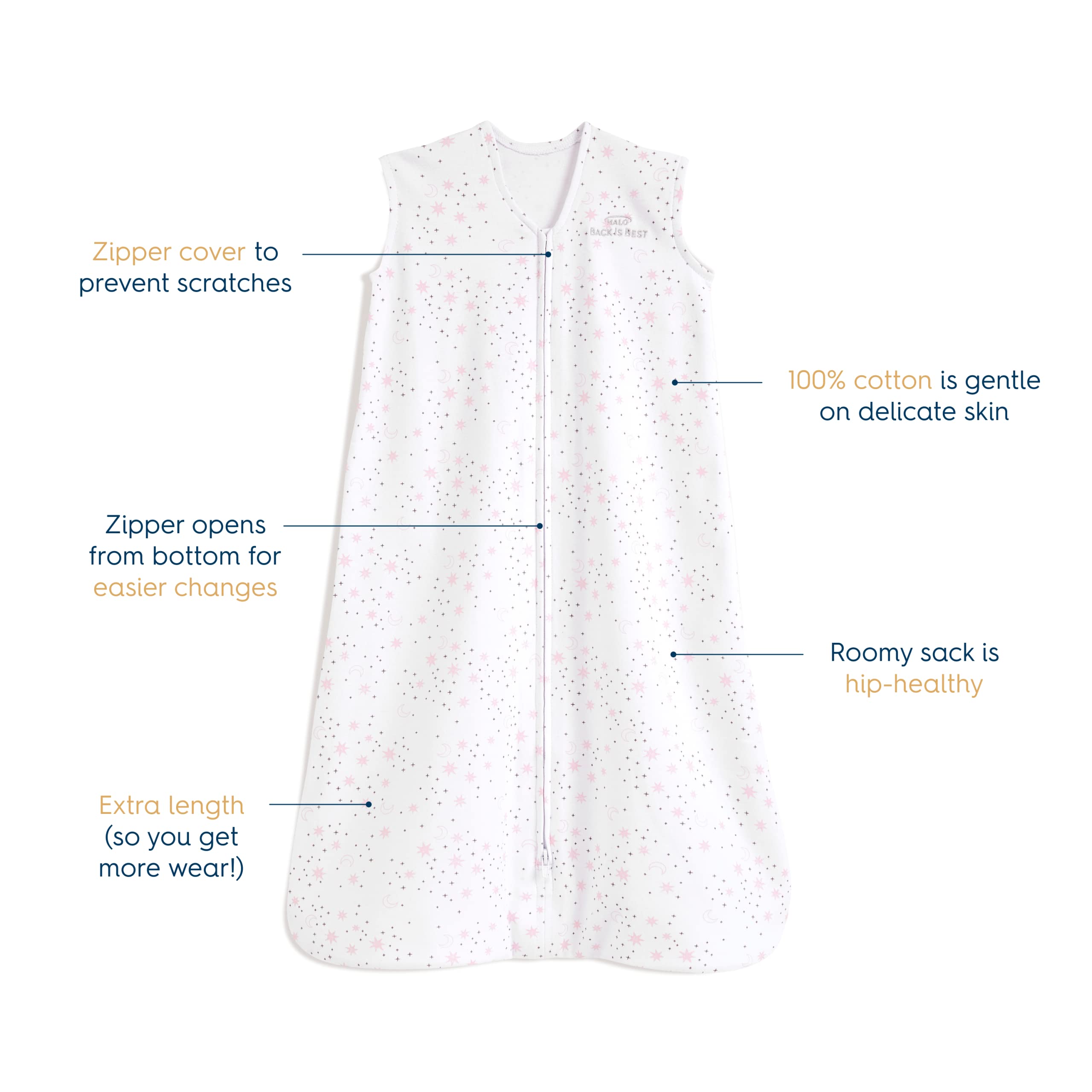 HALO SleepSack Twinkle Pink back view highlights secure full-body wearable blanket for restful nights.