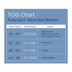 HALO SleepSack Twinkle Pink bottom zipper enables easy diaper changes and quick access.