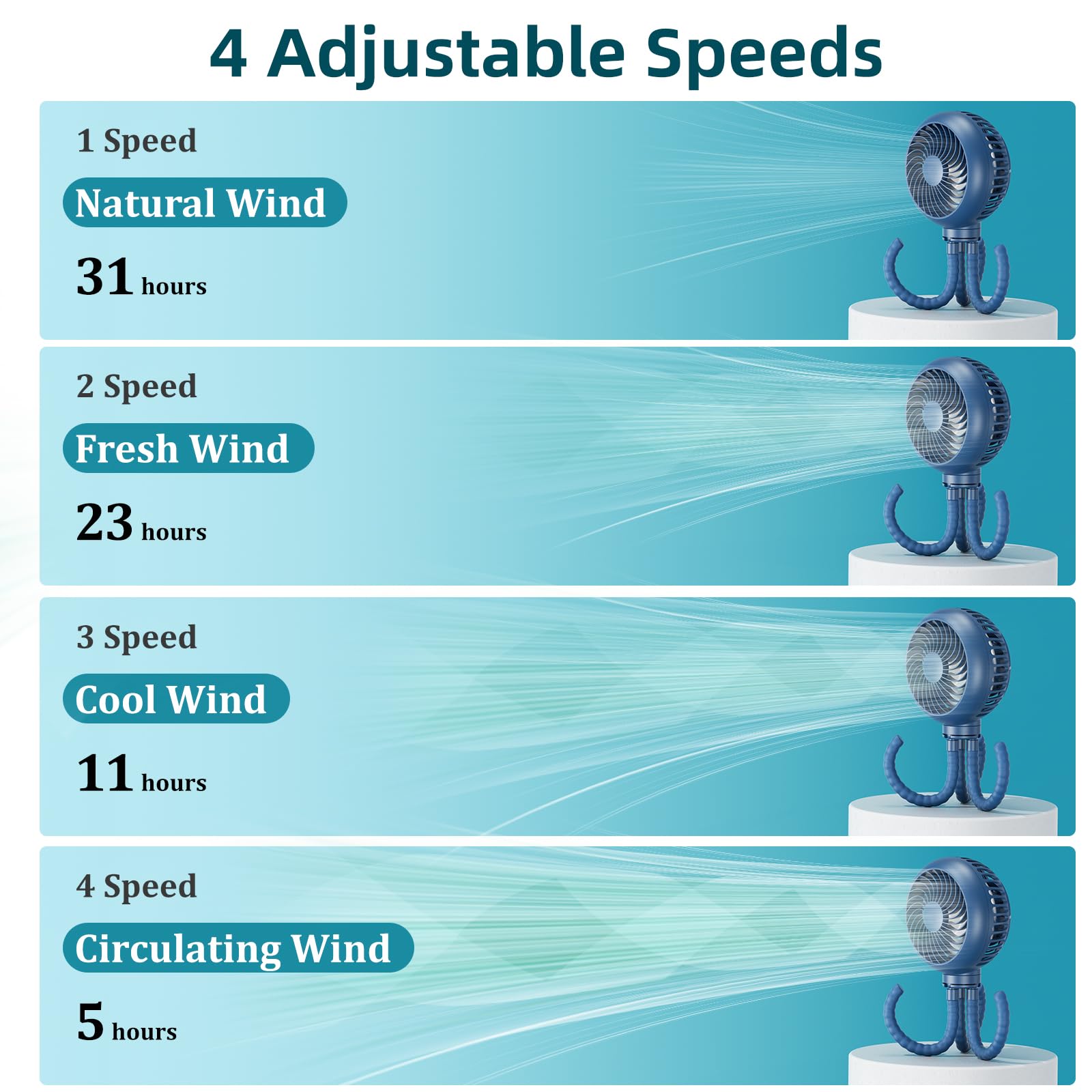 HandFan long battery life blue illustrates hours of breeze on demand.