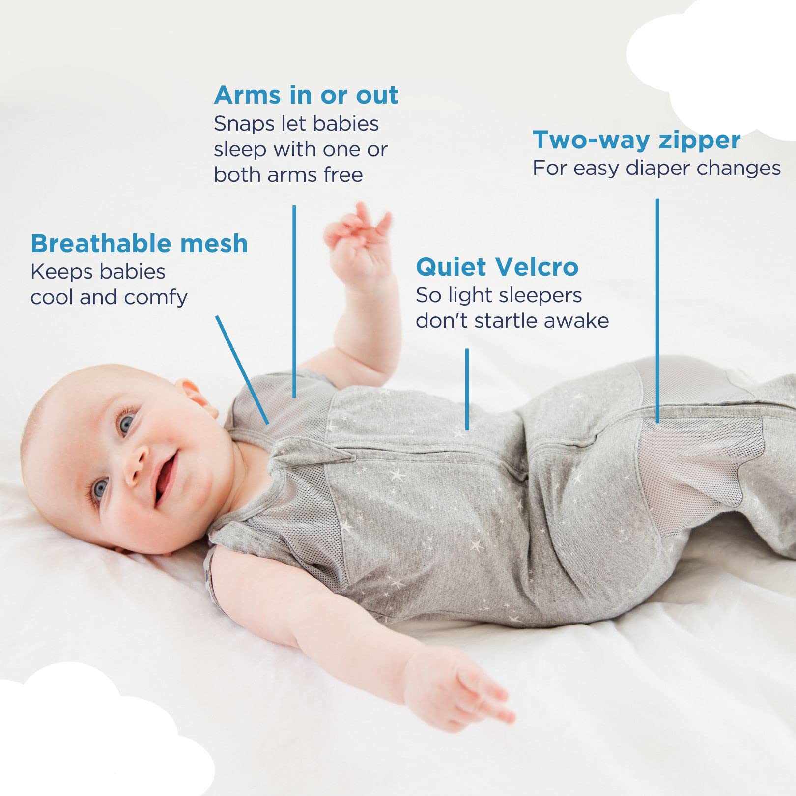 Sleepea Ivory Planets Velcro closeup demonstrates escape-proof security for peaceful nights.