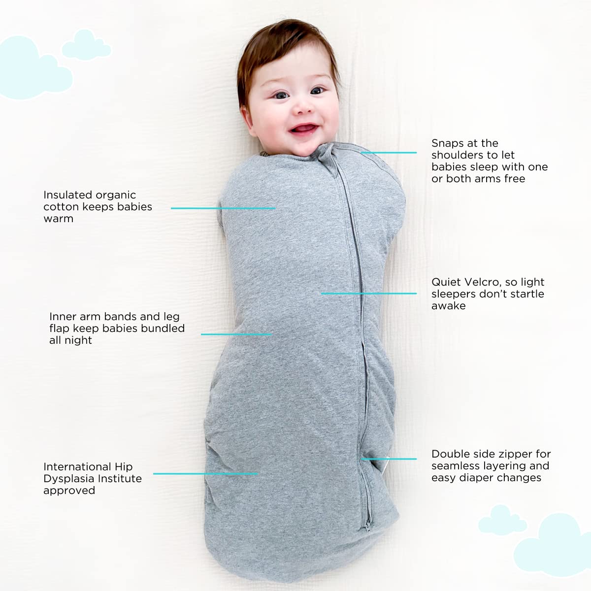 Happiest Baby Sleepea Comforter Swaddle showing the two-way zipper for easy diaper changes.