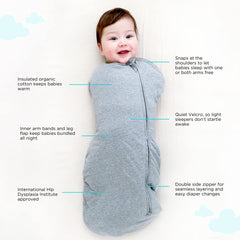 Happiest Baby Sleepea Comforter Swaddle showing the two-way zipper for easy diaper changes.