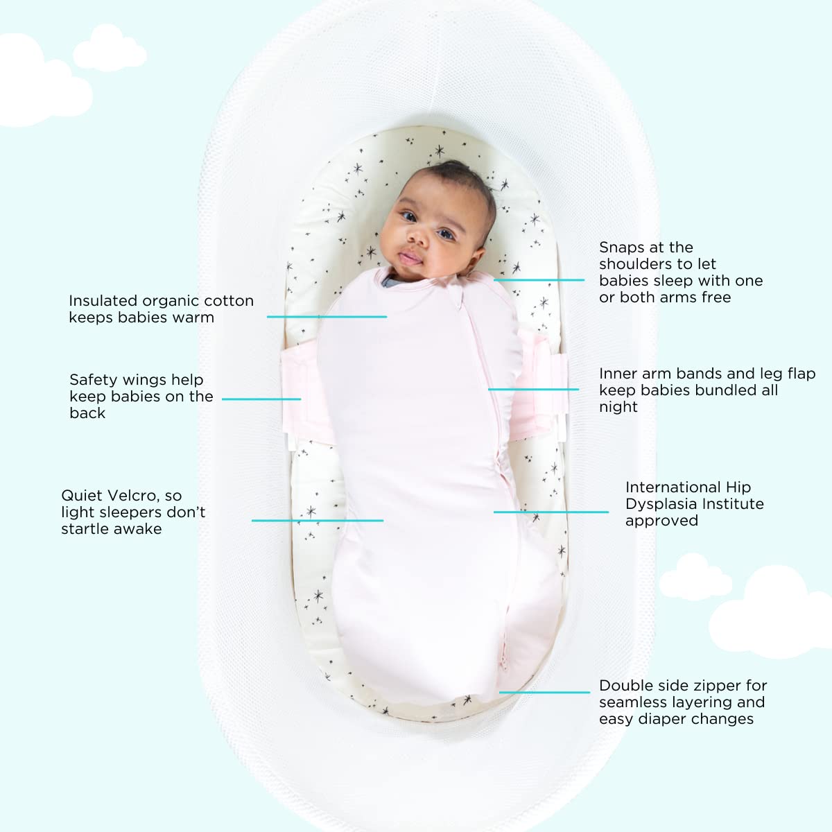 Happiest Baby SNOO Comforter Sack two-way side zipper enables easy night changes