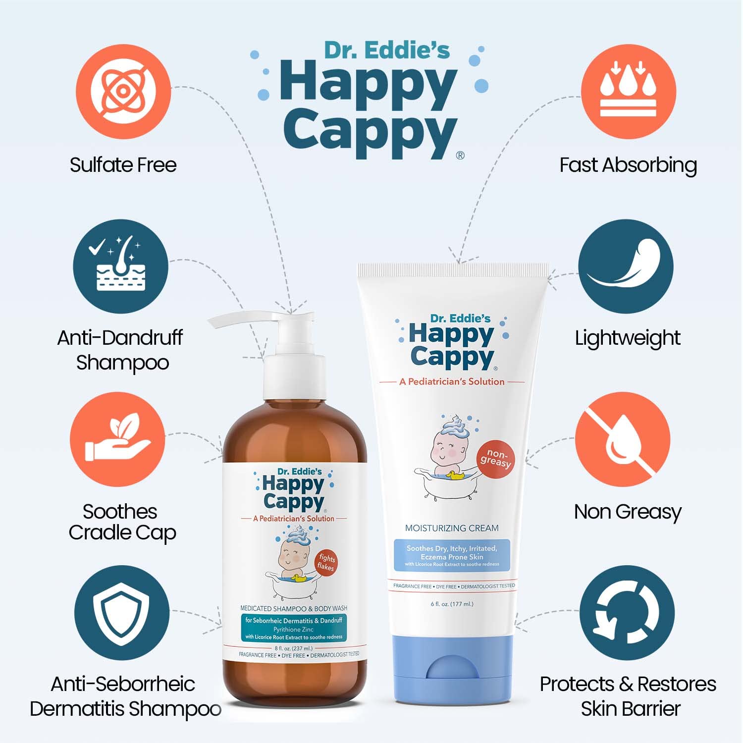 Happy Cappy body wash foamy lather cleanses delicate skin without fragrance.