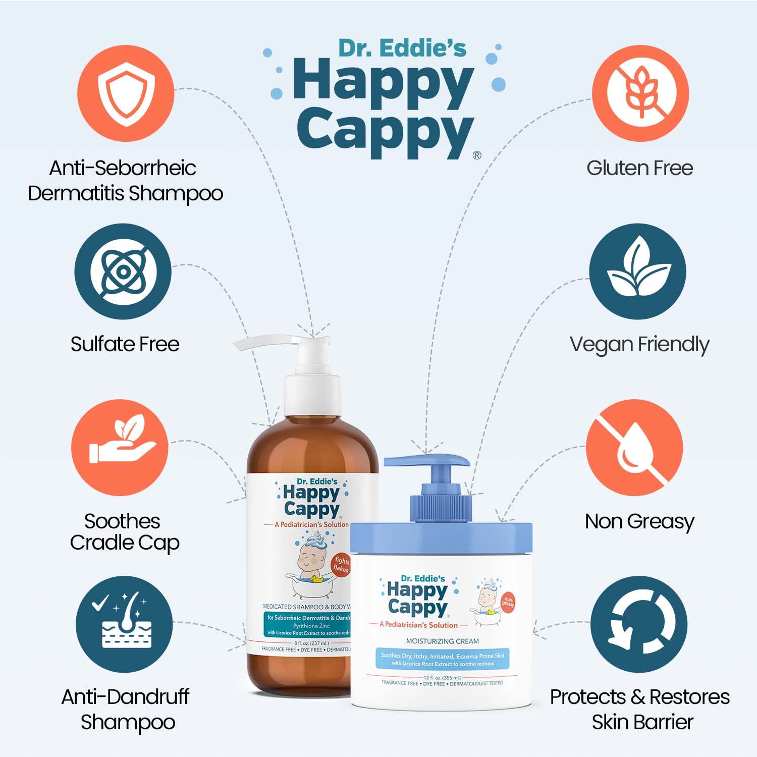 Happy Cappy body wash pump bottle for kids with soothing fragrance-free formula