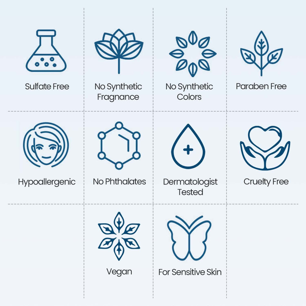 Happy Cappy fragrance-free ingredients emphasizing sensitive-skin safety