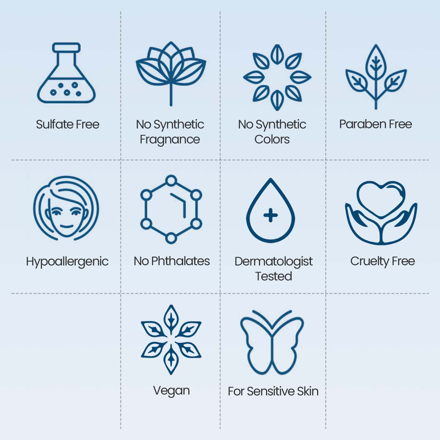 Happy Cappy kids bath-time routine shows a gentle, comforting cleansing routine.