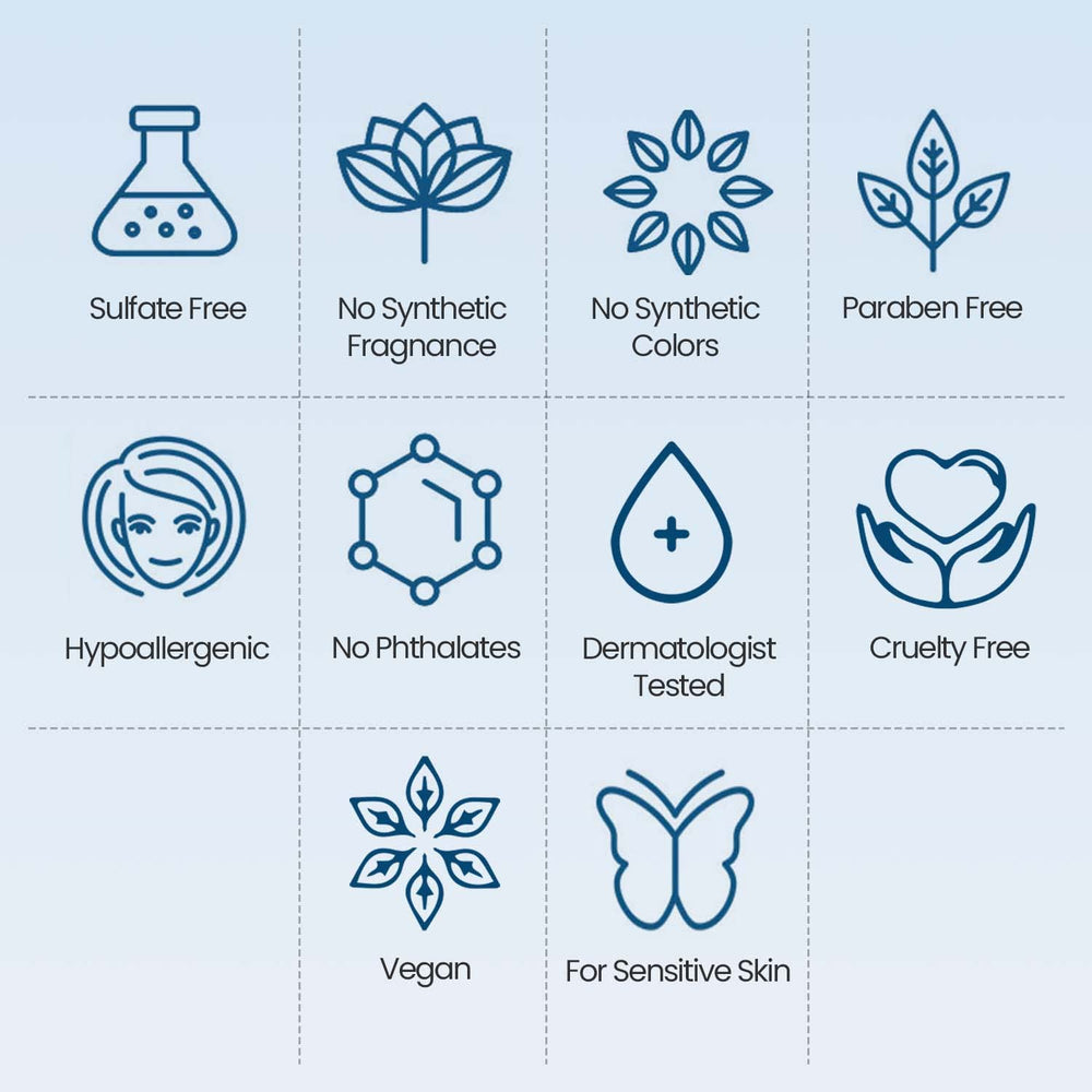 Happy Cappy kids bath-time routine shows a gentle, comforting cleansing routine.