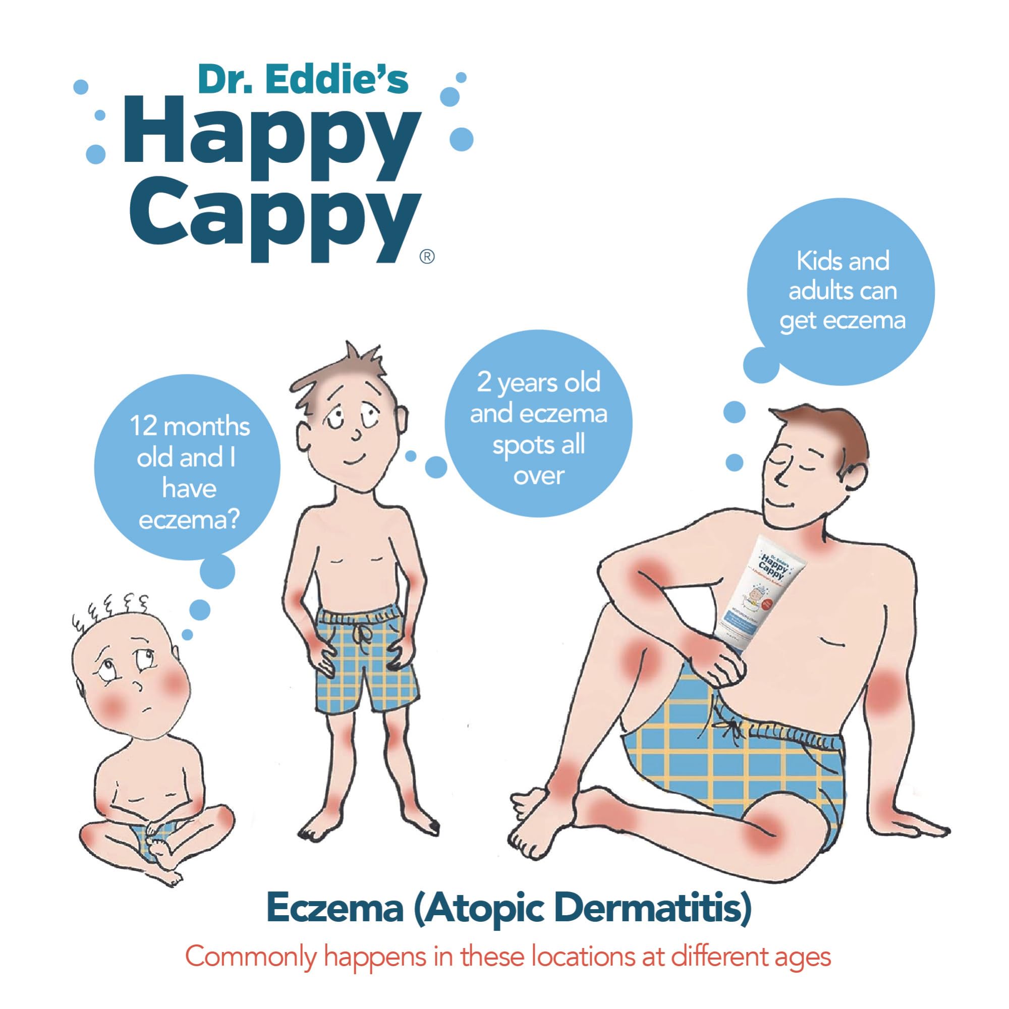 Happy Cappy pump-dispense bottle shown for easy daily use