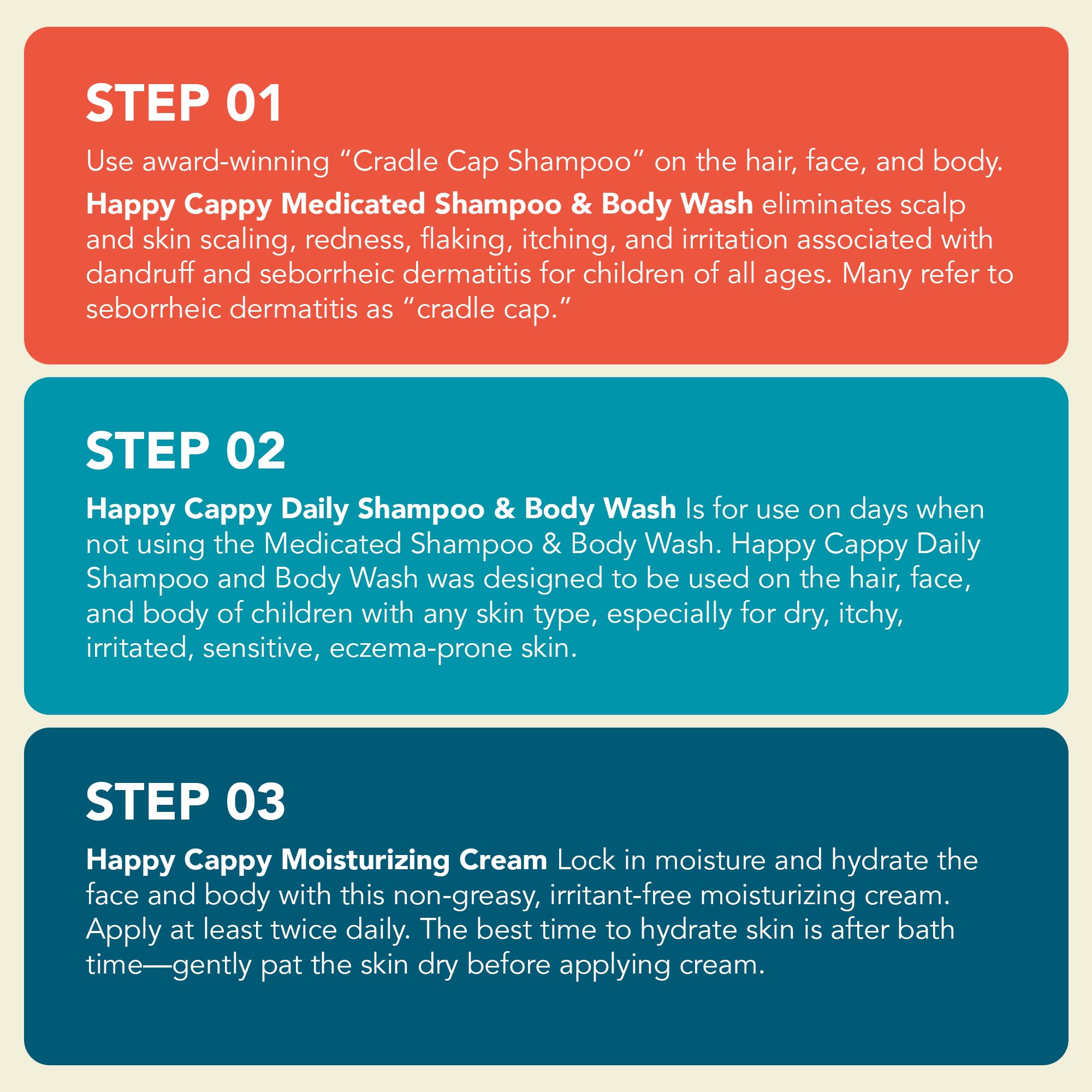 Happy Cappy Step 2 daily shampoo and body wash—soothing eczema-prone skin.