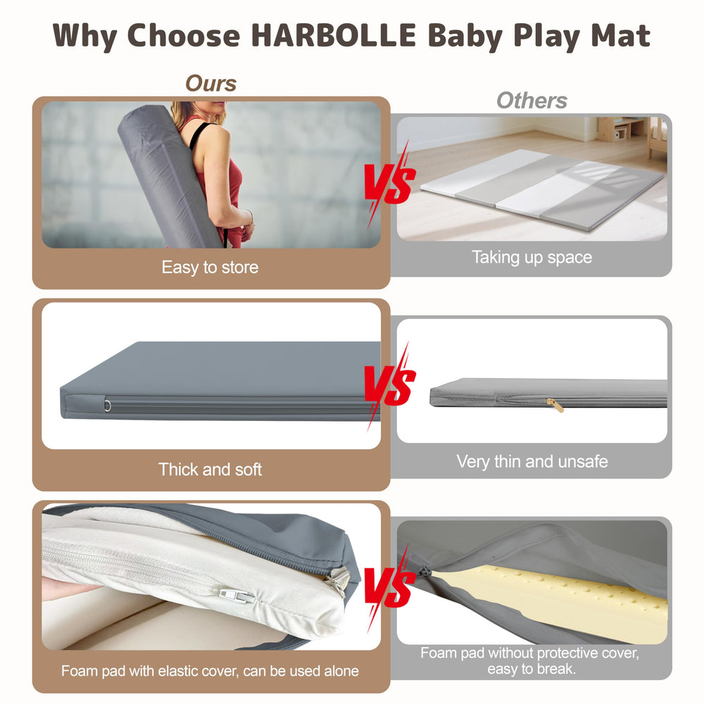 HARBOLLE Baby Play Mat blue non-slip mat for safe play on hardwood floors