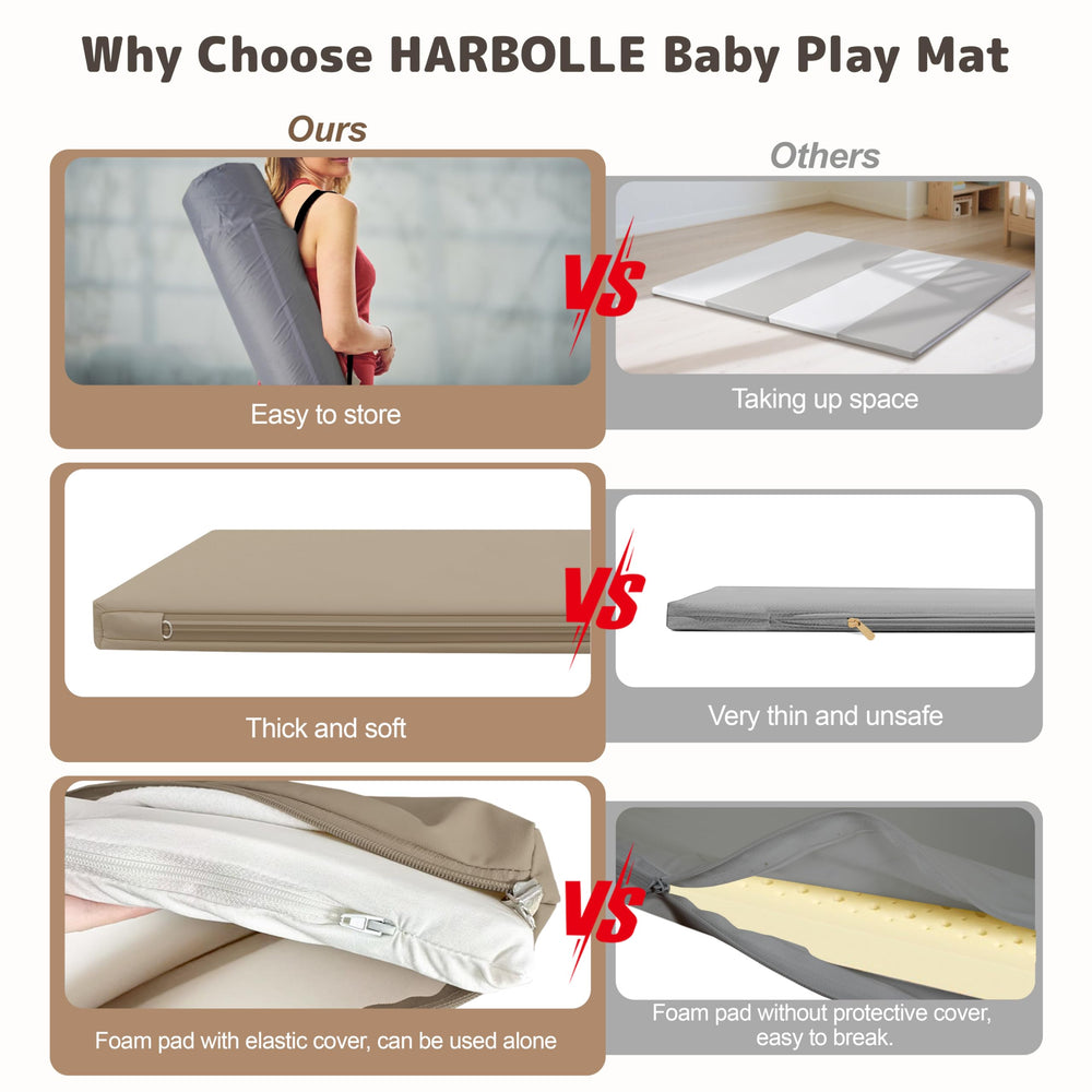 HARBOLLE Non-slip vegan leather keeps the mat in place on floors.