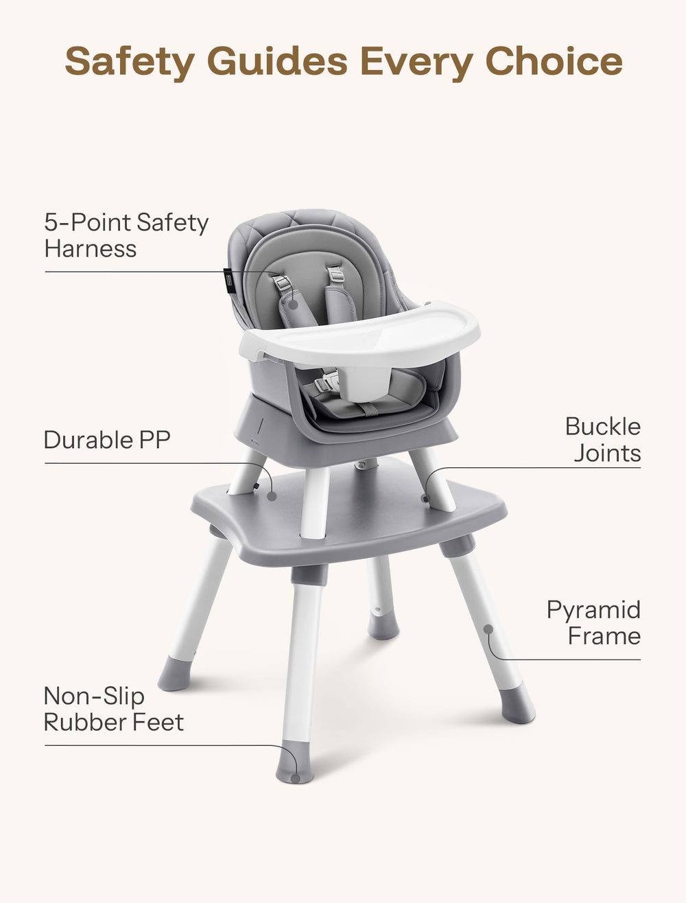 HARPPA 6-in-1 in use at a dining scene for family meals.