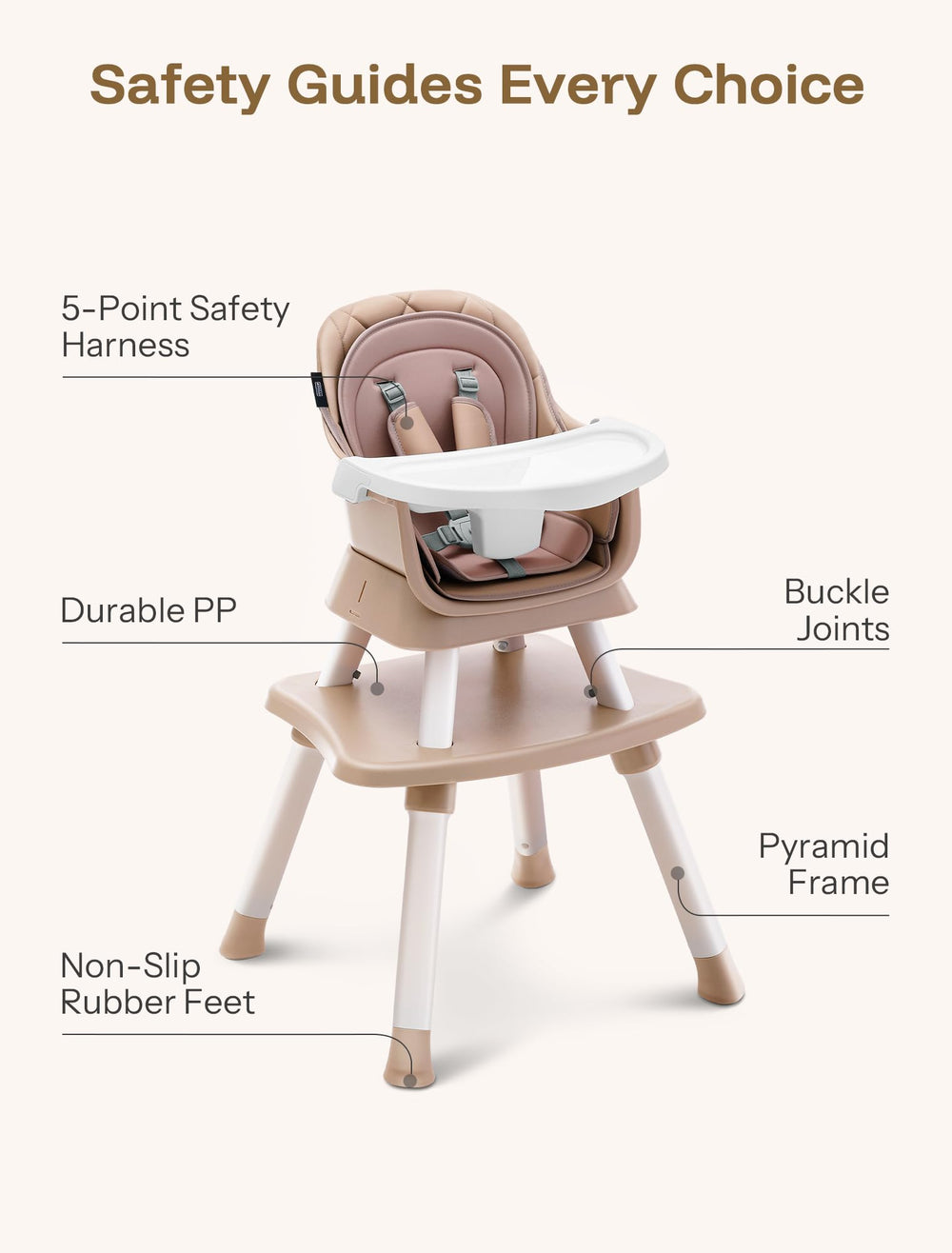 HARPPA quick tool-free assembly for rapid setup