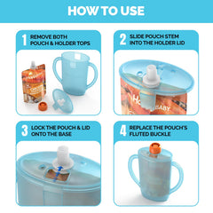 Harrington Baby No Squeeze Pouch Holder-compatible pouches show versatile use across brands