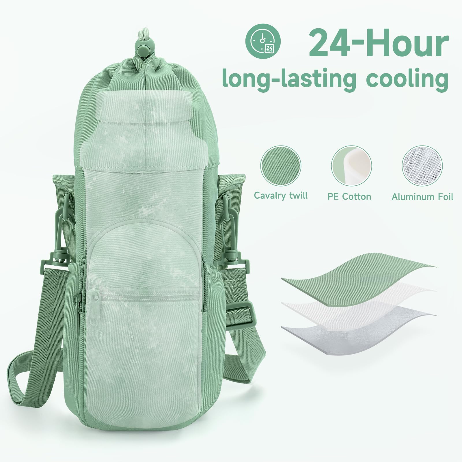 HavenMinds breastmilk bag-on-the-go-strap shows adjustable strap for hands-free transport