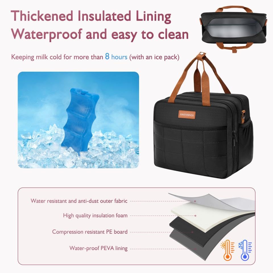 HavenMinds EVA waterproof mat included for clean, private placement anywhere.