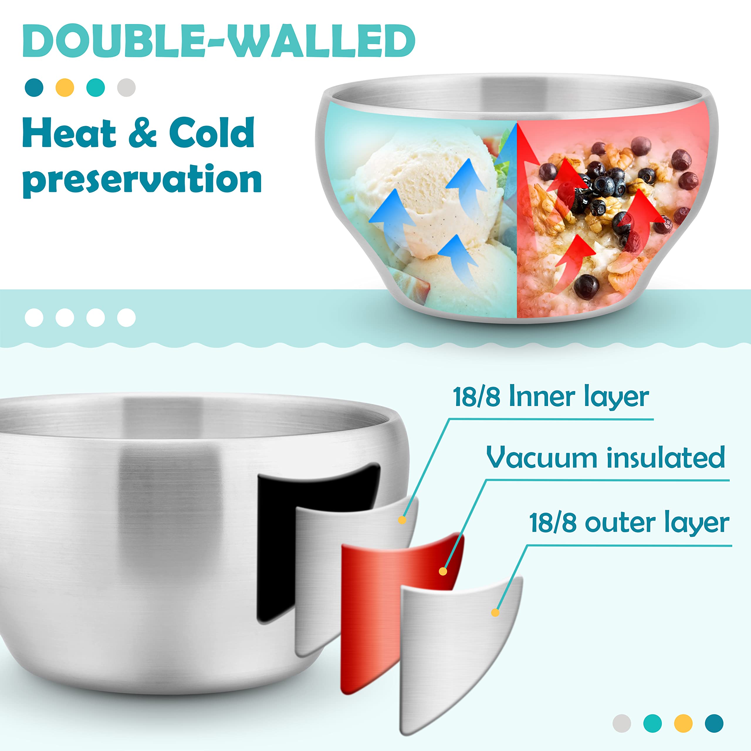 HaWare bowls rounded edges emphasize kid-friendly design for safe feeding.