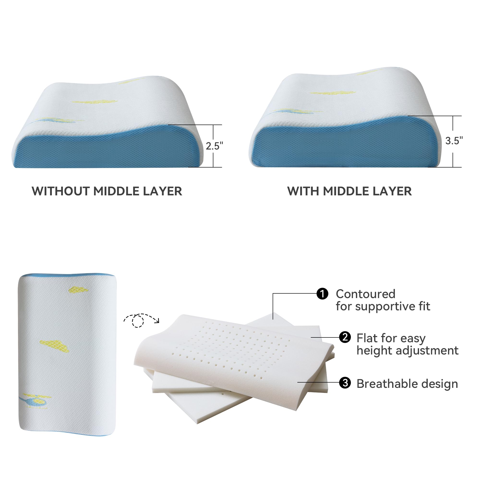 Hcore memory foam pillow CertiPUR-US certified core ensures quality materials
