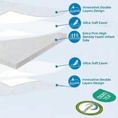 HDJOAPS mattress unfolded in playard demonstrating 38x26 size fits standard cribs.