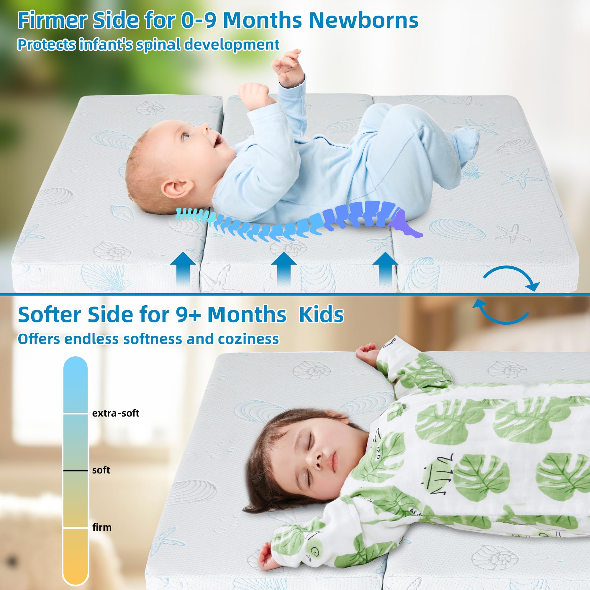 HDJOAPS 38x26 crib fit with rounded edges and serene pattern