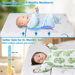 HDJOAPS pack-n-play mattress corner design shows snug fit