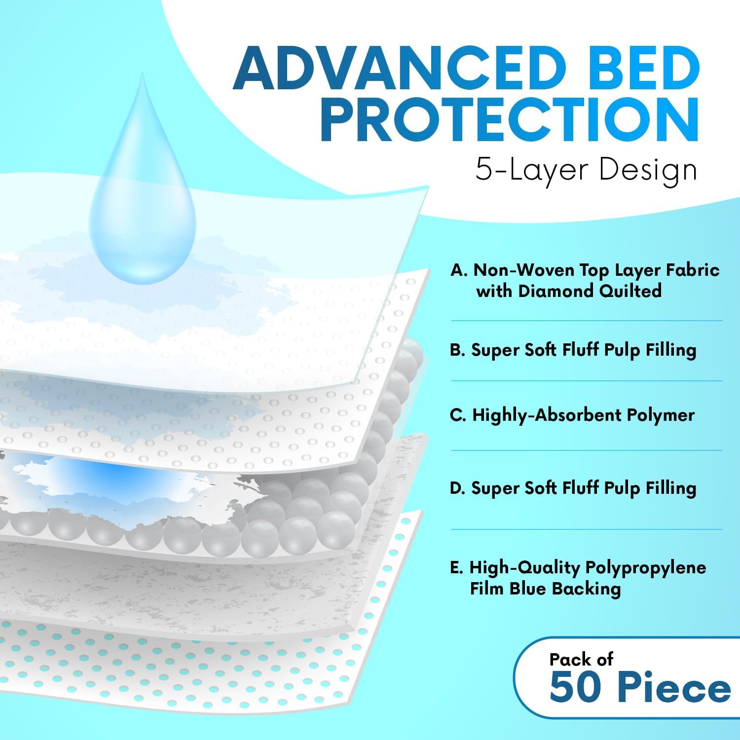 Healqu diamond-quilted top soft surface image emphasizes baby-soft contact