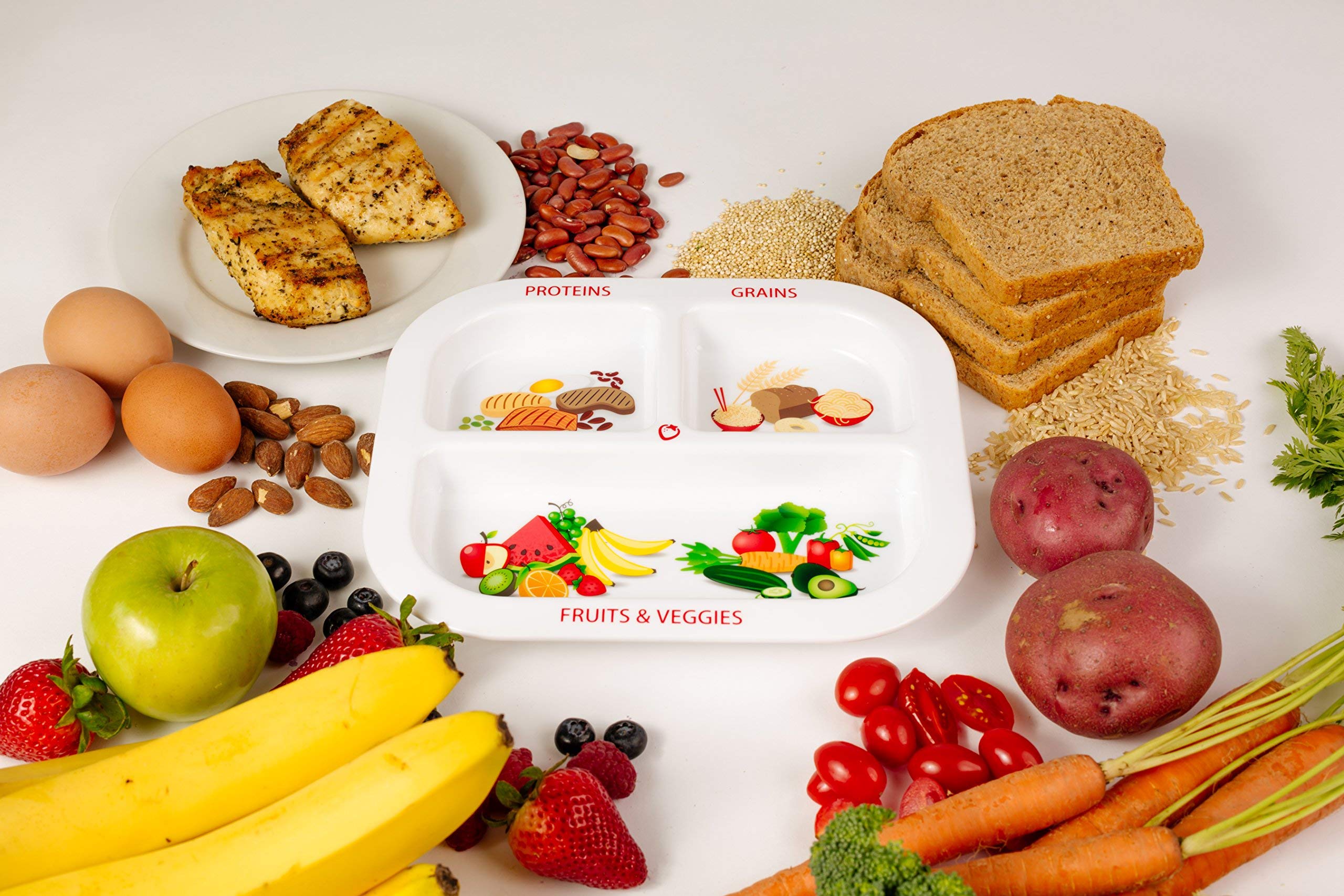 Health Beet MyPlate BPA-free plastic plate for safe family meals