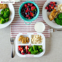 Health Beet MyPlate layout highlighting proteins, grains, and produce