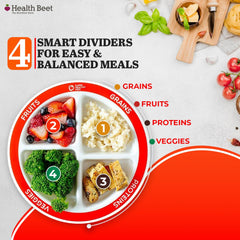 Health Beet MyPlate veggies section encourages veggie portions at dinner.