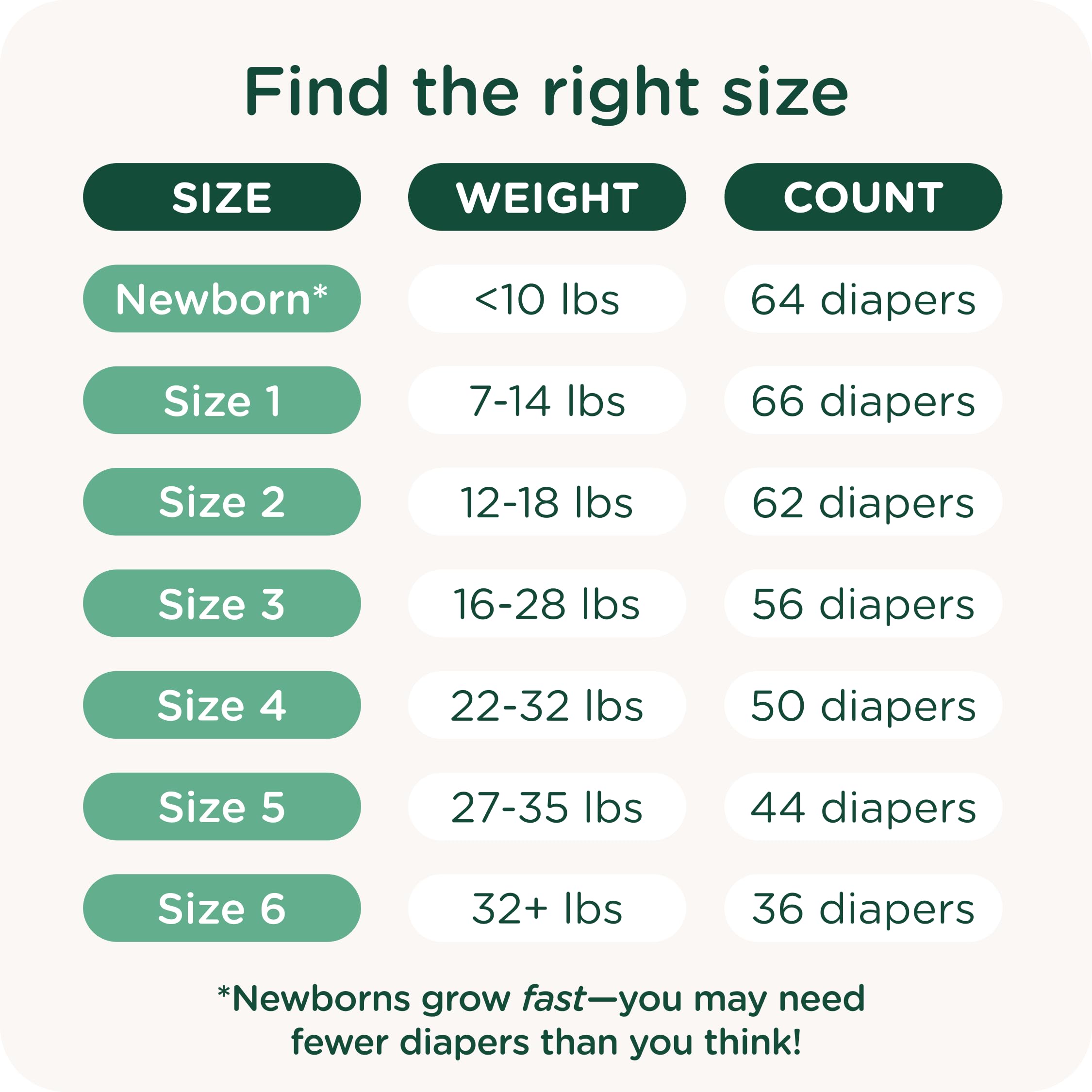 Healthybaby flashdry-technology closeup illustrates fast drying to reduce diaper irritations.