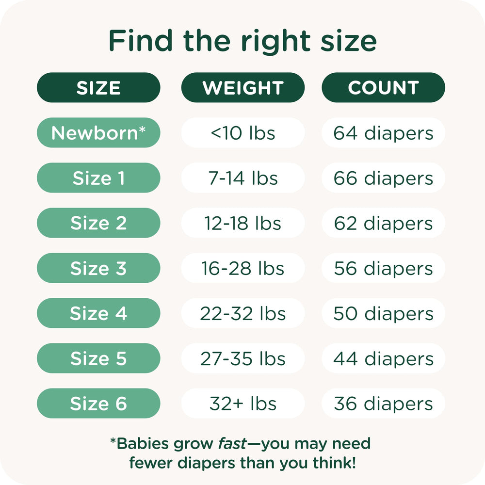 Healthybaby size 2 12-18 lbs product shot demonstrates baby-fit range