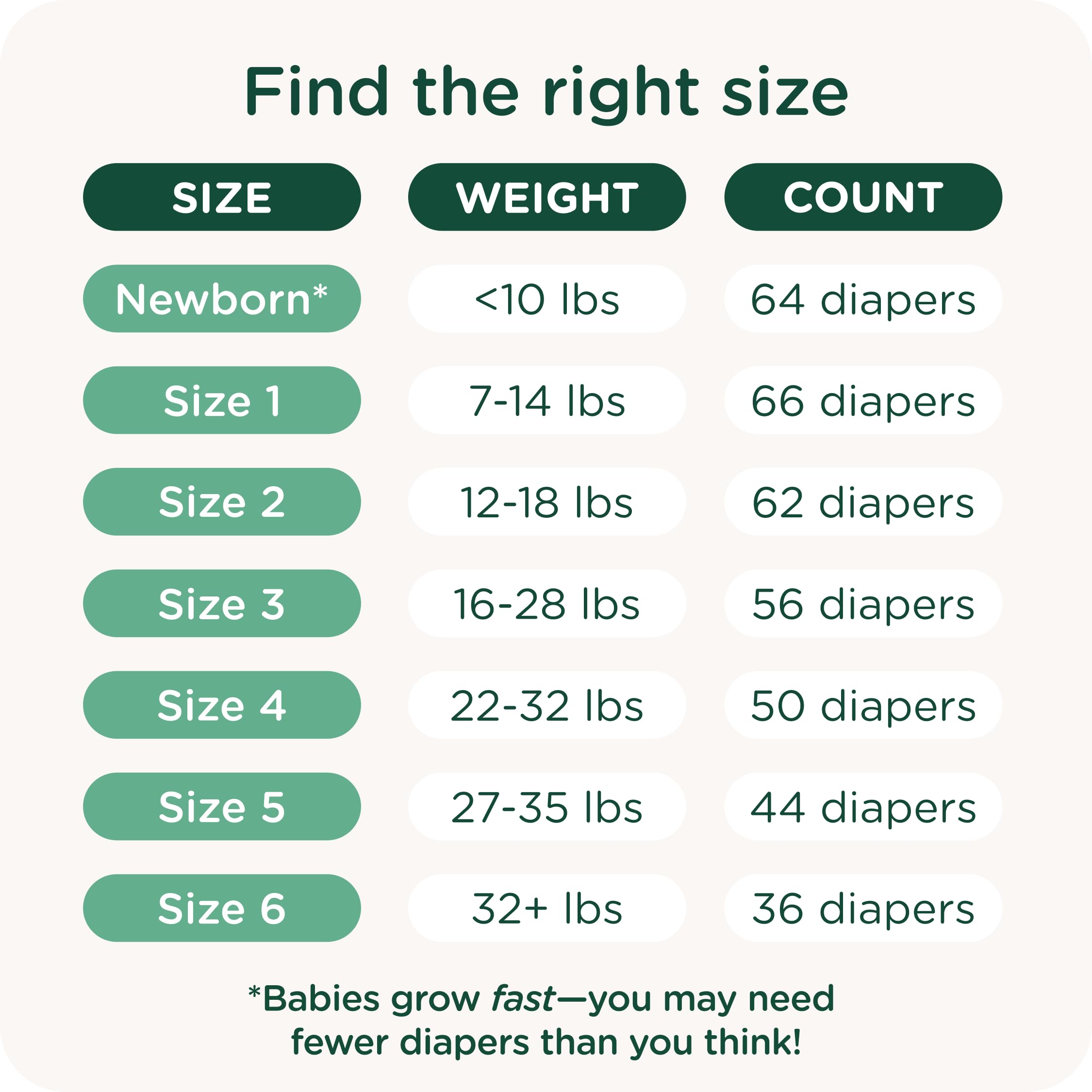 HealthyBaby Our Diapers Size 5 fit for 27-35 lb babies with secure protection.