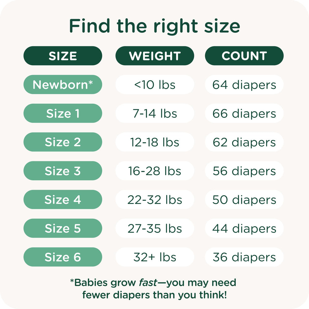HealthyBaby Our Diapers Size 5 fit for 27-35 lb babies with secure protection.