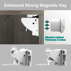 Heart of Tafiti adhesive tape shows tool-free, sturdy installation for cabinets.