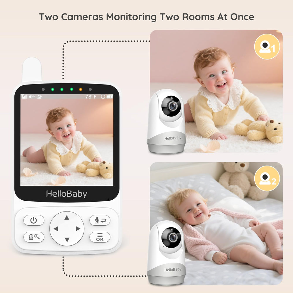 HelloBaby dual PTZ cameras deliver full-room coverage for twins.