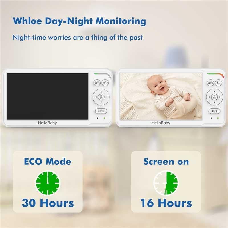 HelloBaby HB6560-2 pan-tilt provides comprehensive room coverage