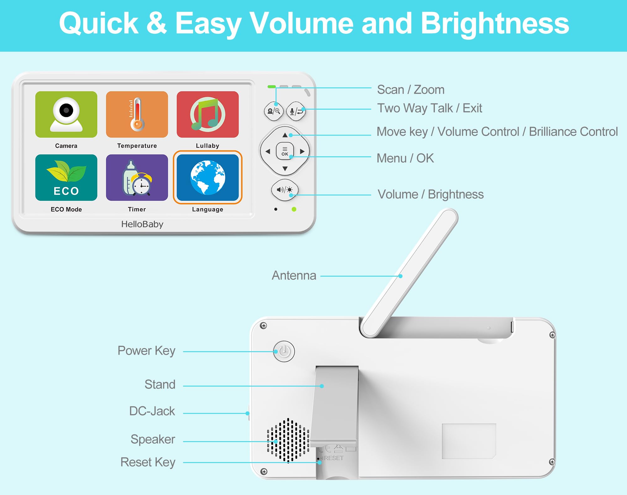 HelloBaby no-wifi design keeps your monitoring private offline