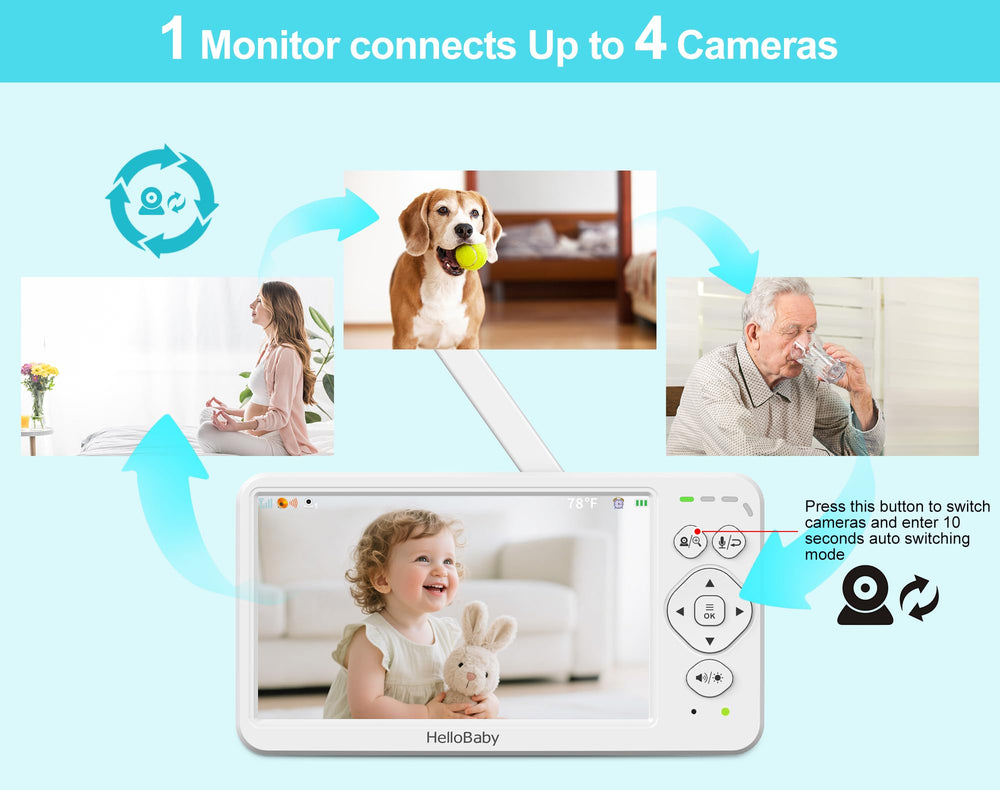 HelloBaby temperature alerts help maintain a comfortable nursery environment.