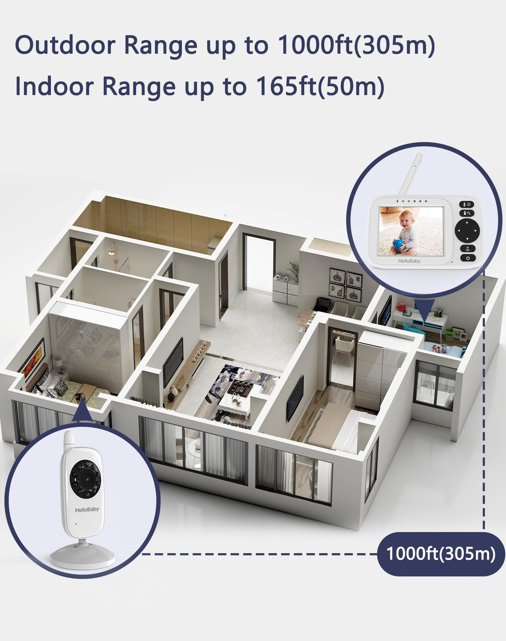 HelloBaby HB2438-2 Plus long-range up to 1000 feet keeps you within reach.